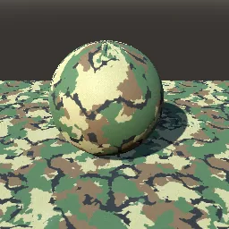 Recorded render of Camouflage prints on twill: woodland, digital, tiger, desert, splinter